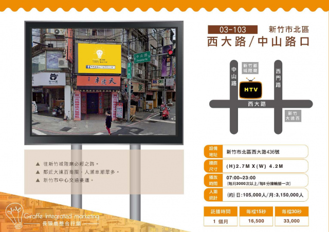 新竹市北區西大路/中山路口戶外LED電視牆